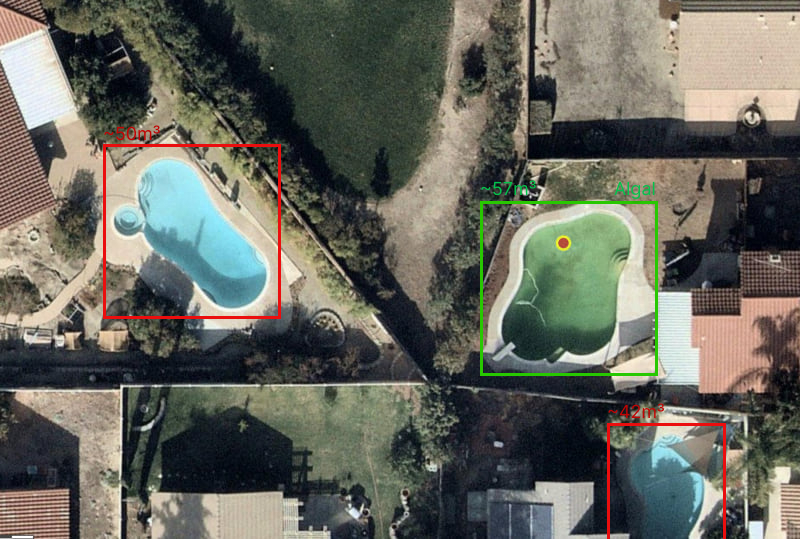 Business Insights from Earth Observation